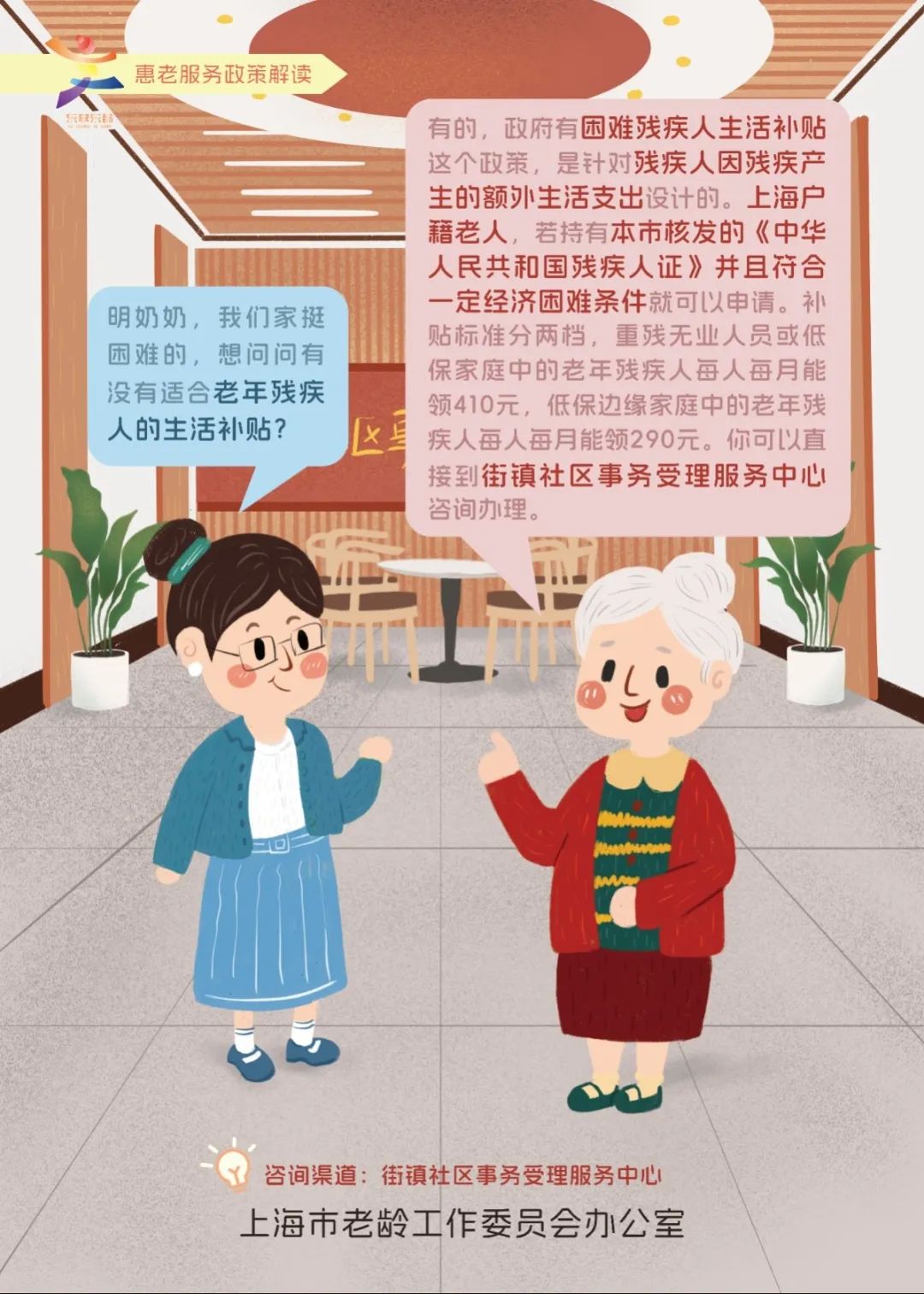 敬老月丨全网最全惠老政策包,第二批10条点击看→4.jpg 敬老月丨全网最全惠老政策包,第二批10条点击看→4.jpg