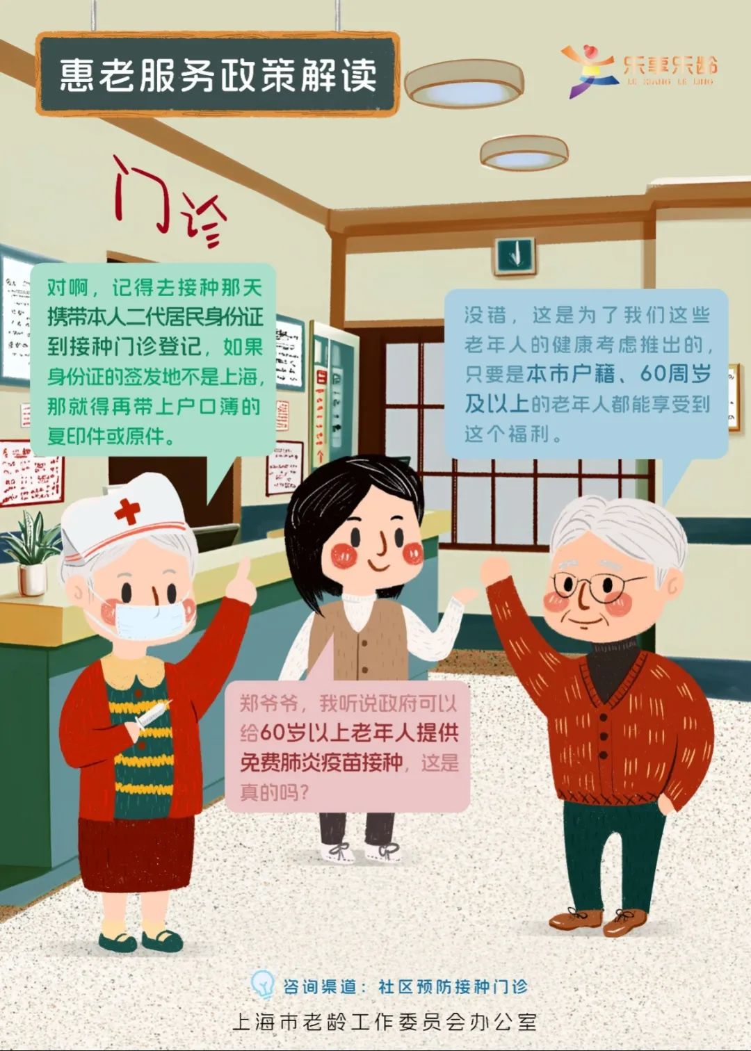 敬老月丨全网最全惠老政策包,第二批10条点击看→10.jpg 敬老月丨全网最全惠老政策包,第二批10条点击看→10.jpg