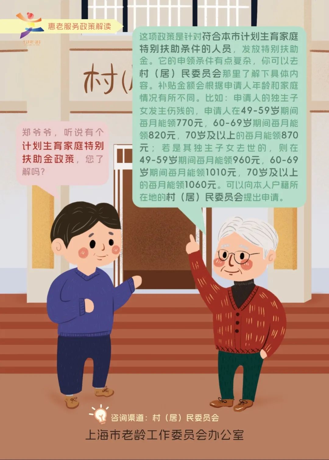 敬老月丨全网最全惠老政策包,第二批10条点击看→5.jpg 敬老月丨全网最全惠老政策包,第二批10条点击看→5.jpg