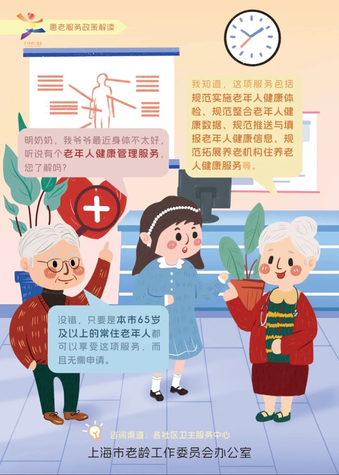 敬老月丨全网最全惠老政策包,第二批10条点击看→9.jpg 敬老月丨全网最全惠老政策包,第二批10条点击看→9.jpg